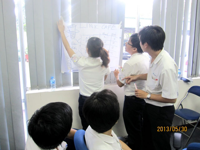 Kỹ năng quản lý sản xuất hiệu quả - Fujikura (ngày 31-05-2013)